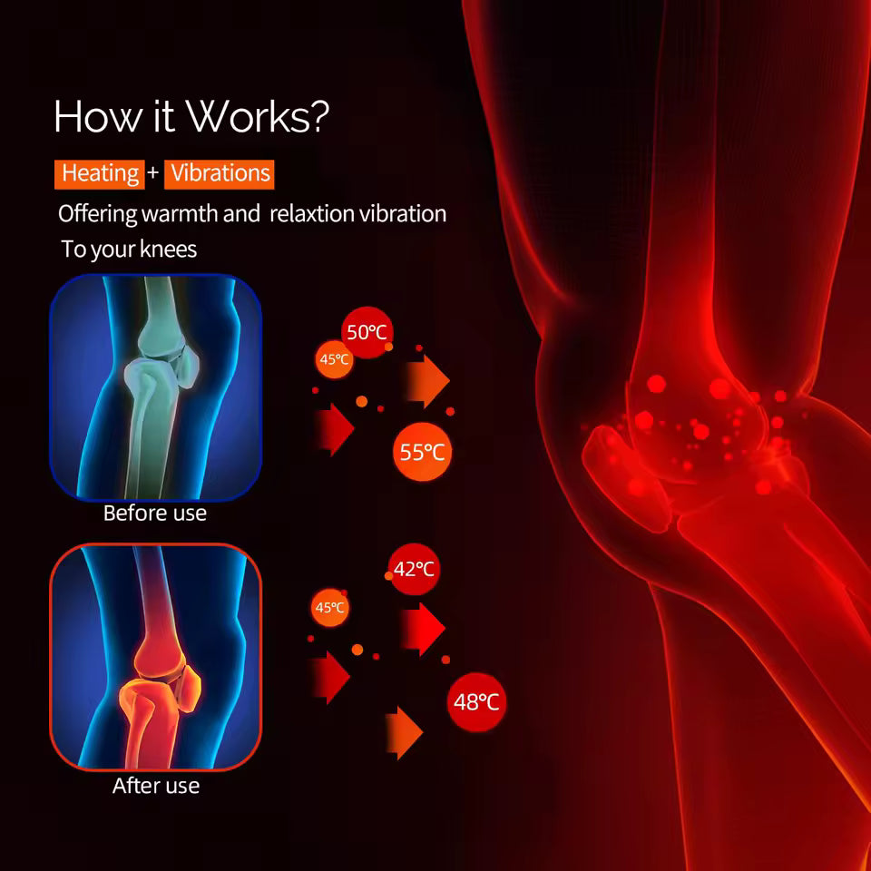 RestoreWell™ Knee Relief